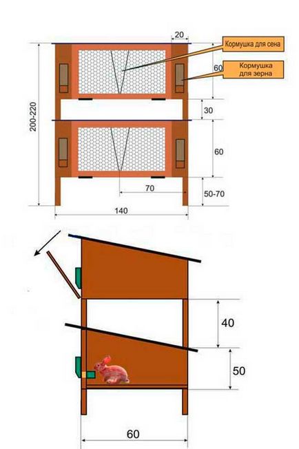 hutches de iepure cu desenul lor mâini