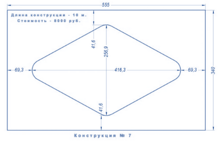 Modele pentru tavane,