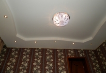 Modele pentru tavane, Modele pentru tavane,