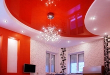 Modele pentru tavane, Modele pentru tavane,