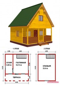 Cum de a construi o vila casa