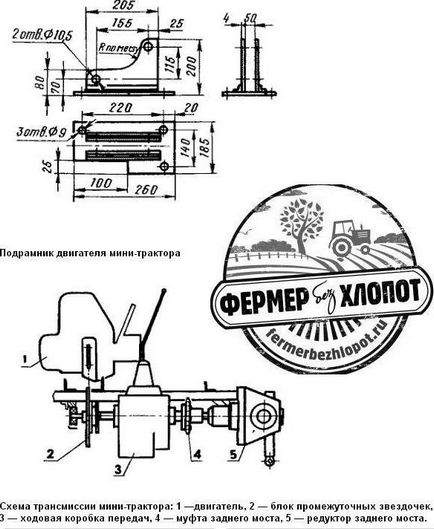 Mâinile lui de motoblock minitractori