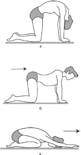 Exerciții pentru coloana vertebrală la domiciliu