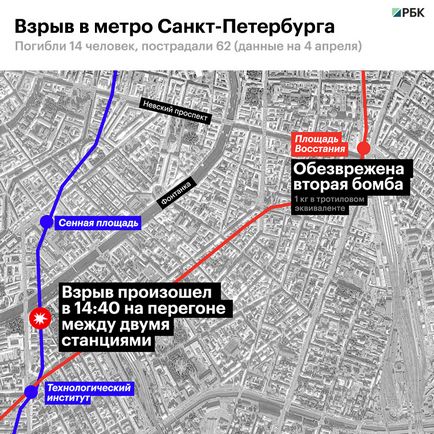 Ce sa întâmplat în oraș decât Ce sa întâmplat în oraș decât