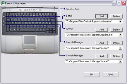 Acer manager de lansare a ceea ce acest program este și dacă este necesar