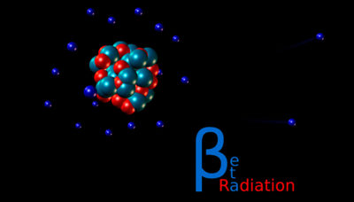 radiații beta este ceea ce este și măsuri de protecție împotriva expunerii