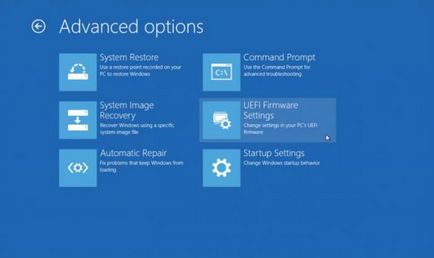 Bios nu vede unitatea flash USB (a se vedea) Bios nu vede unitatea flash USB