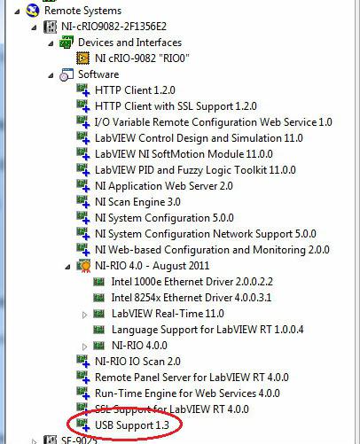 Bios nu vede unitatea flash USB (BIOS nu poate vedea BIOS-ul de configurare stick de bios nu vede nici o unitate flash USB bootabil) Bios nu vede unitatea flash USB