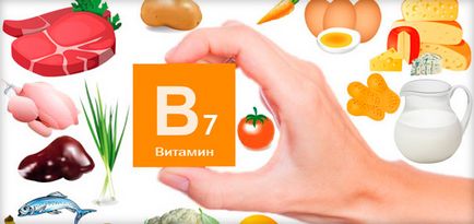 Biotina este ceea ce este, instrucțiuni pentru utilizarea de vitamina h, și a produselor care conțin biotină