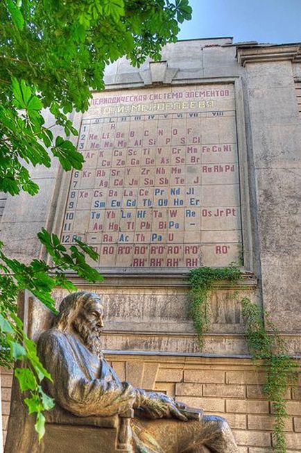 Cunoscute Dmitri Mendeleev 10 fapte din viața savantului roman, tot ce trebuie să știți despre,
