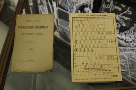 Cunoscute Dmitri Mendeleev 10 fapte din viața savantului roman, tot ce trebuie să știți despre,