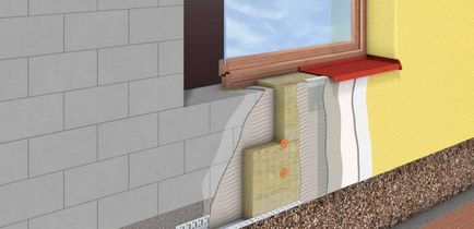 Casa calda de materiale exterioare de beton celular și metode