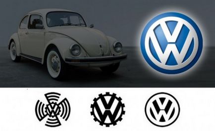 Care sunt logo-uri auto