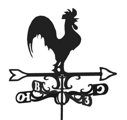 Care este fotografia giruetă (weathervane) Ce fotografie giruetă