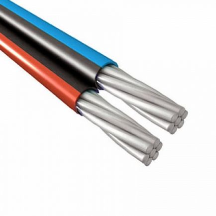 Ce este SIW - caracteristicile brandului de cablu