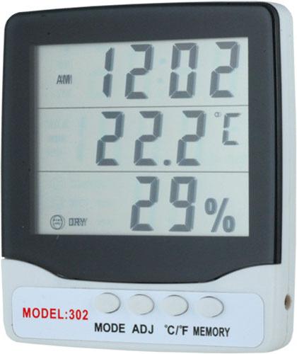 Ce este modul de calculare a punctului de rouă al punctului de rouă (punctul de rouă este modul de a determina punctul de rouă al punctului de rouă al măsurătorii) Care este punctul de rouă este cum să calculeze punctul de rouă