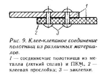 Ce este fibra de carbon șantierul naval acasă iaht (articole în principal) Ce este fibra de carbon acasă iaht șantier naval