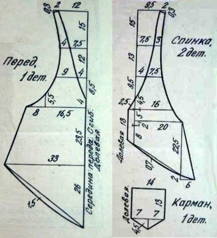 Cshit șorț pentru bucătărie cu mâinile sale exemple de modele, modele și de design 25 fotografii