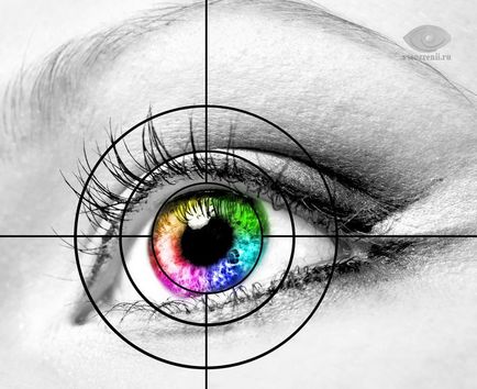 percepția culorilor, descriere, încălcarea (viziune de culoare) percepția culorilor, descriere, încălcări