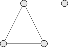 grafice Euler