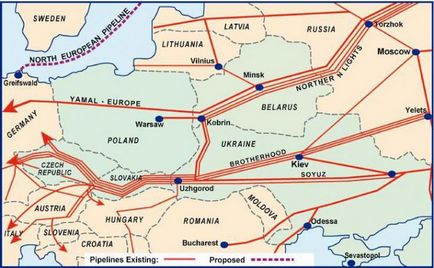 Pipeline prin Ucraina către Europa - și schema rutelor