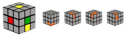 Instrucțiuni de asamblare 3X3 Cubul Rubik pentru începători (fotografii video)