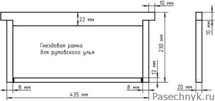 Producția de cadre pentru stupii cu mâinile lor