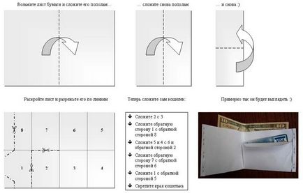 Cum de a face o pungă din hârtie origami, mâinile, schema