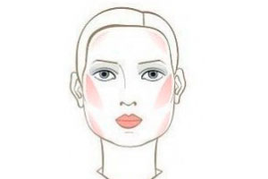 Cum se aplica fardul de obraz, forma fetei, conturare feței, blog-ul lui Nastya