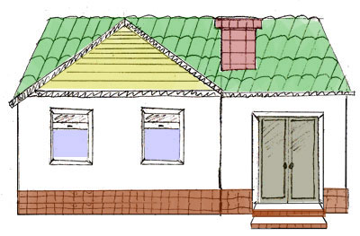 Cum de a desena o casă, un desen creion al casei în etape