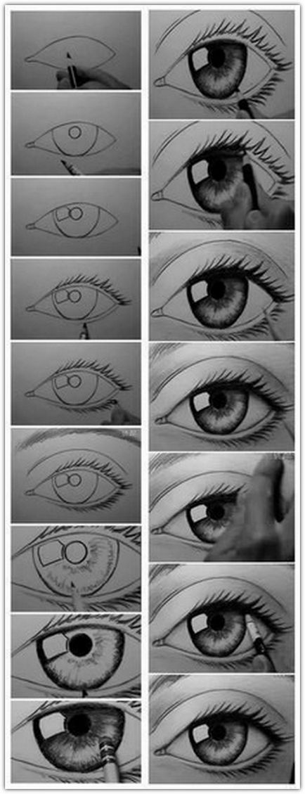 Cum să atragă creion de ochi