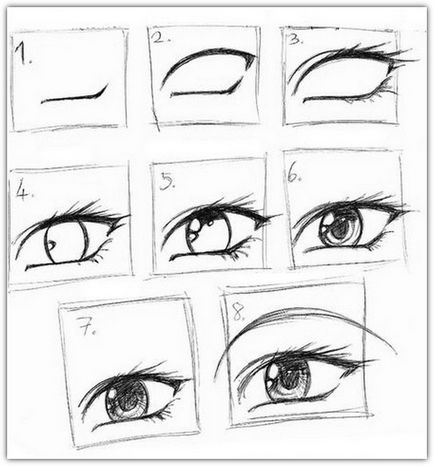 Cum să atragă creion de ochi