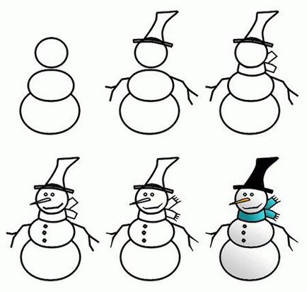 Cum de a desena un om de zăpadă frumos