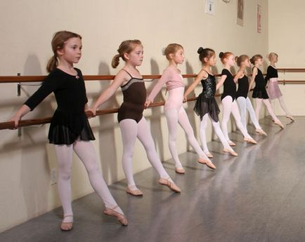 Cum de a deschide o școală de dans școală de dans ca o afacere de la A la Z
