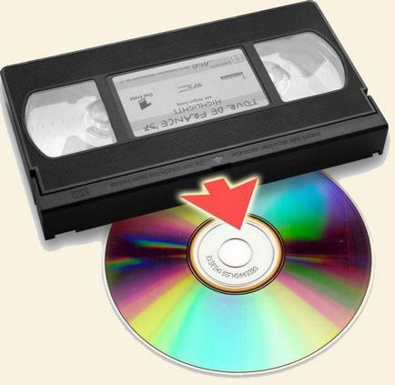 Cum de a copia disc DVD pe computer
