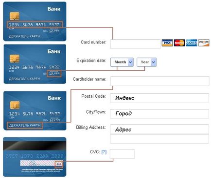 Cum de a plăti cardul prin Internet