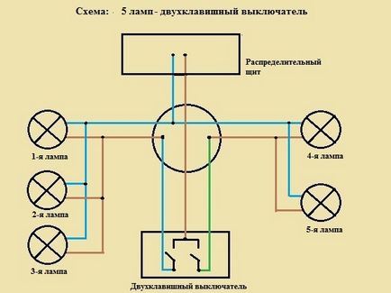 Cum de a conecta două becuri la un comutator - manual si scheme