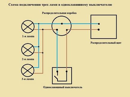 Cum se conectează lampa la circuitul de comutare 1, 2, 3, 4, 5 lumini