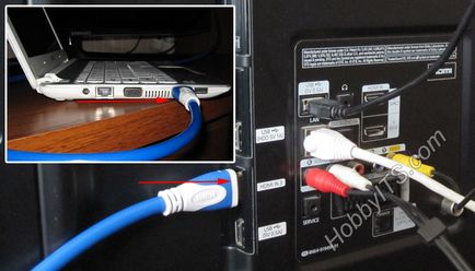 Cum să vă conectați netbook-ul la un televizor - HDMI, VGA, USB