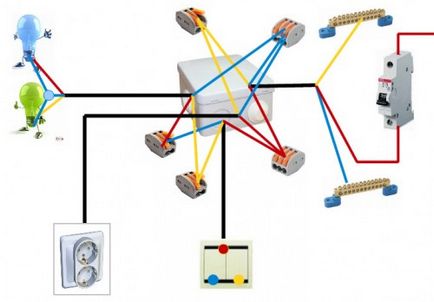 Cum se conectează firele din cutia de joncțiune cu mâinile, elektik v dome