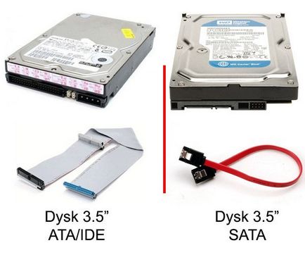 Cum se conectează unitatea hard disk la computer prin USB