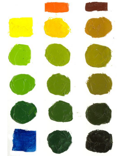 Cum să obțineți o culoare verde, de amestec vopsea, lookcolor