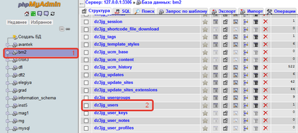 Cum de a schimba parola și să vă conectați la admin Joomla (parola) Cum să vă schimbați parola și conectați la admin Joomla