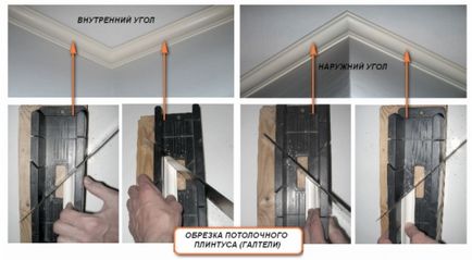 Cum să tăiați muluri tavan, portal de construcție