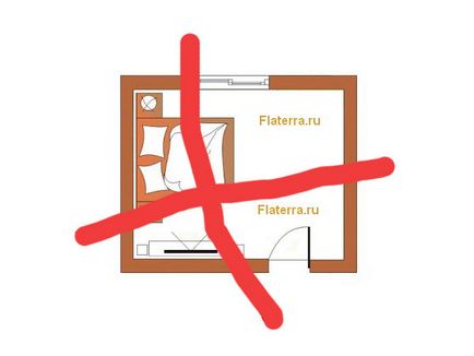 Cum de a pune în pat în dormitor (pat) Cum de a pune în pat în dormitor