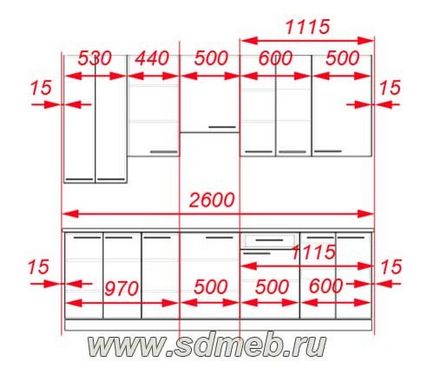 Cum de a calcula dimensiunea de mobilier de bucătărie de la general la particular, să se facă mobilier