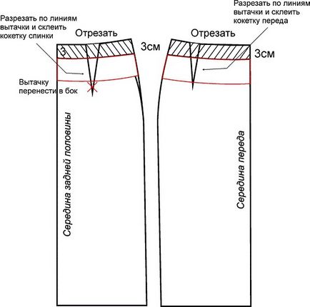 Cum de a transforma o fustă dreaptă slăbire creion fusta ordinară