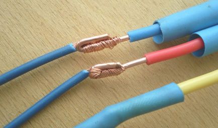 Cum să sune cabluri