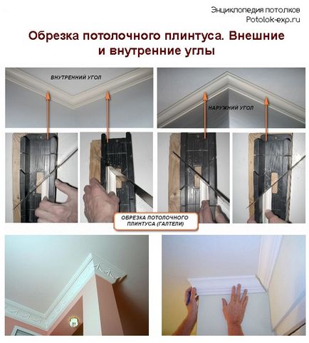 Cum să taie plintelor pe tavan (colțuri) metode, instrucțiuni