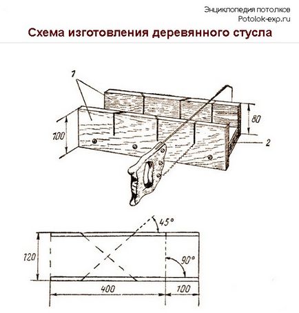Cum să taie plintelor pe tavan (colțuri) metode, instrucțiuni